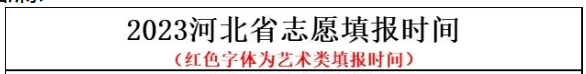 2023河北高考专科征集志愿填报时间 几月几号截止 2023河北高考专科征集志愿填报时间 几月几号截止