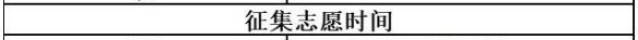 2023河北高考专科征集志愿填报时间 几月几号截止 2023河北高考专科征集志愿填报时间 几月几号截止