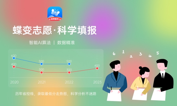2023福建专科批录取结果查询时间及入口 具体在哪查询 2023福建专科批录取结果查询时间及入口 具体在哪查询