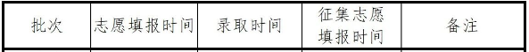 2023河南一本录取结果查询时间及方法 什么时候查询 2023河南一本录取结果查询时间及方法 什么时候查询