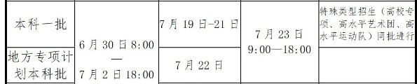 2023河南一本录取结果查询时间及方法 什么时候查询 2023河南一本录取结果查询时间及方法 什么时候查询