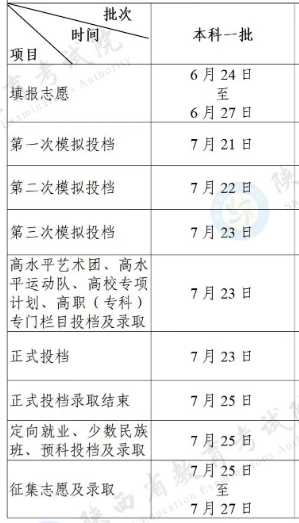 2023陕西一本录取结果查询时间及方法 什么时候查询 2023陕西一本录取结果查询时间及方法 什么时候查询