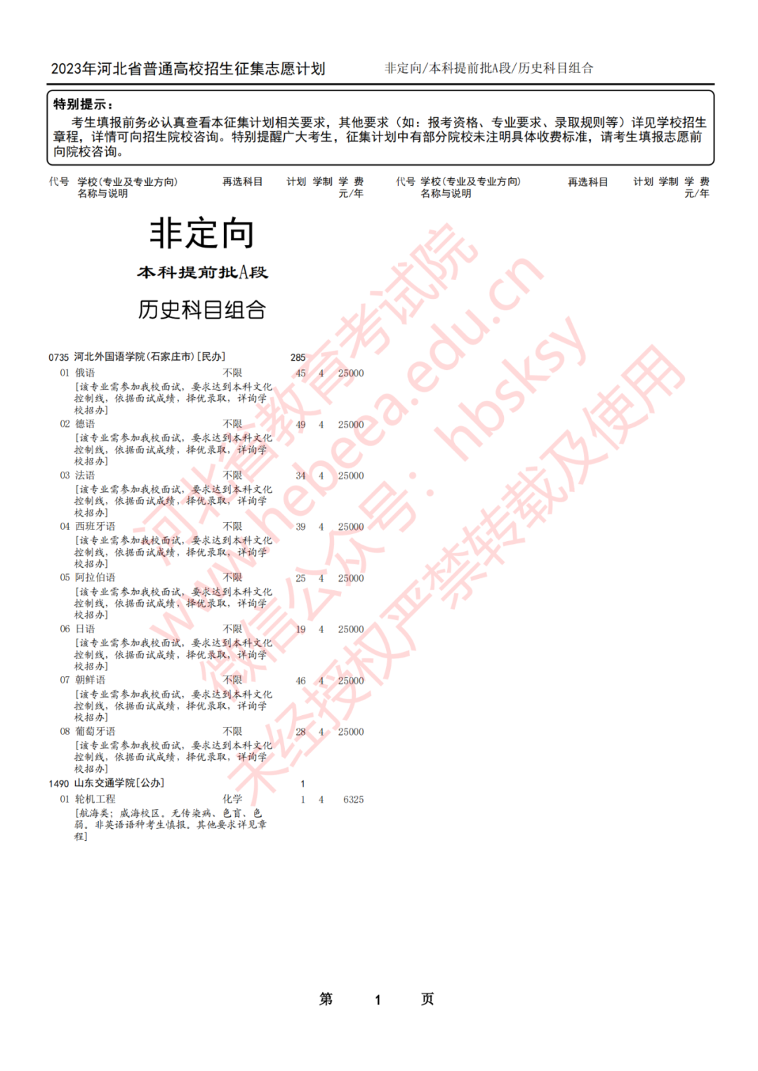 河北2023本科提前批A段征集志愿招生计划 要注意什么 河北2023本科提前批A段征集志愿招生计划 要注意什么