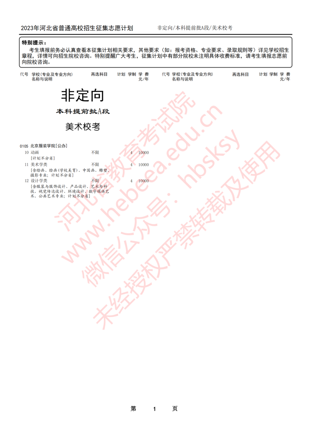 河北2023本科提前批A段征集志愿招生计划 要注意什么 河北2023本科提前批A段征集志愿招生计划 要注意什么