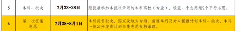 2023新疆一本录取结果查询时间及方法 什么时候查询 2023新疆一本录取结果查询时间及方法 什么时候查询