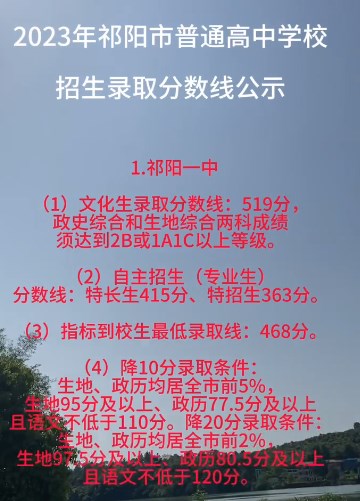 2023祁阳中考录取分数线最新公布 最低分数线出炉 2023祁阳中考录取分数线最新公布 最低分数线出炉