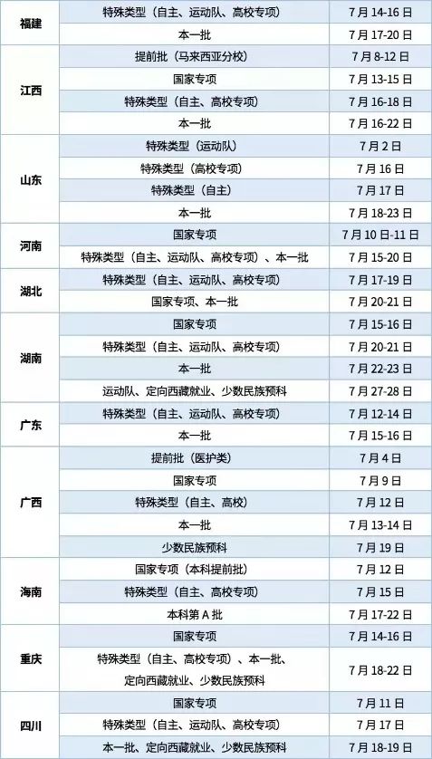 2023厦门大学录取时间及查询入口 什么时候能查录取 2023厦门大学录取时间及查询入口 什么时候能查录取