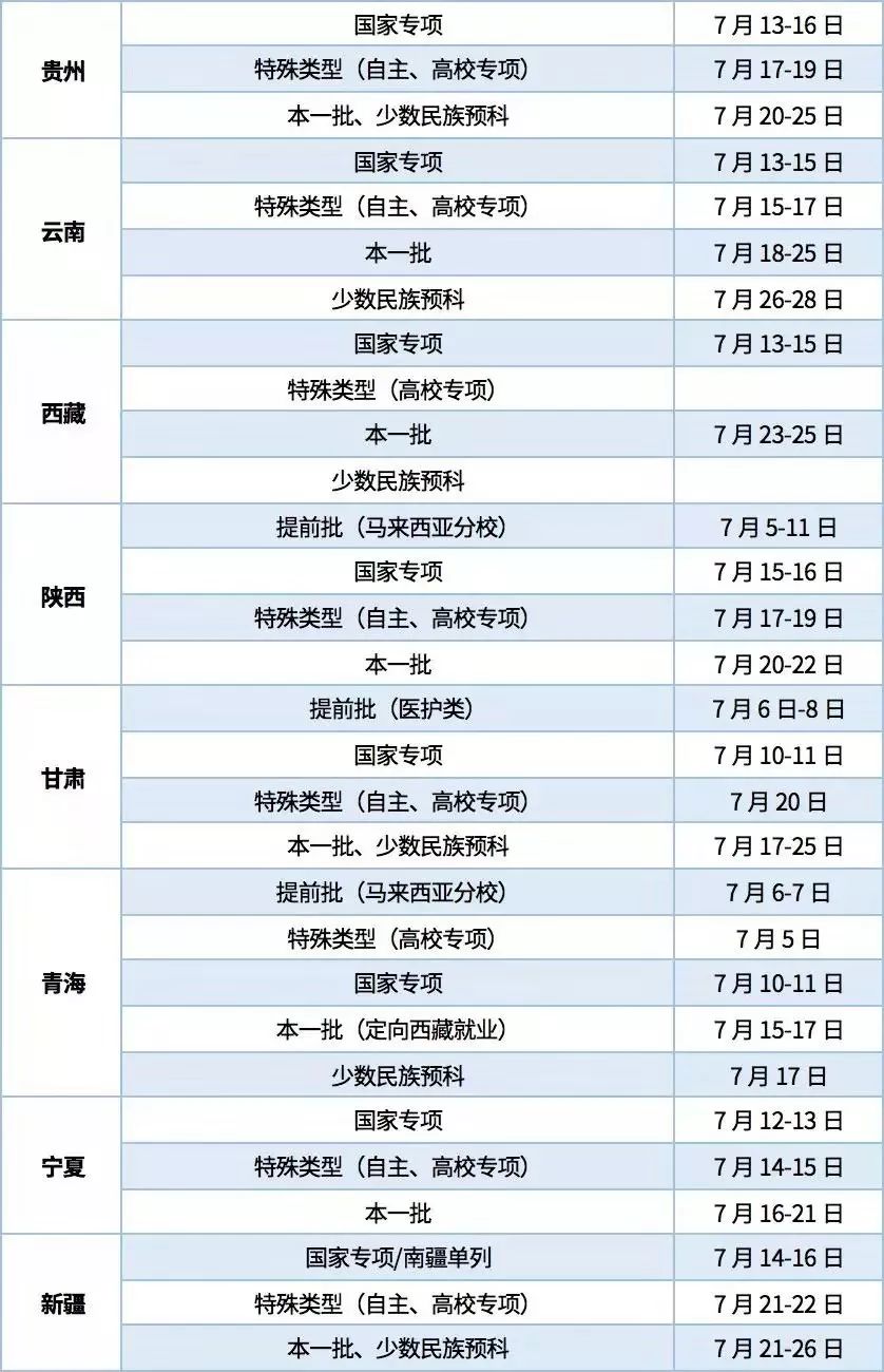 2023厦门大学录取时间及查询入口 什么时候能查录取 2023厦门大学录取时间及查询入口 什么时候能查录取