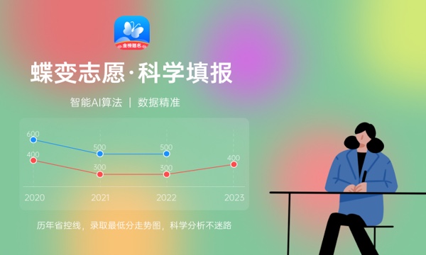 2023中国医科大学高考录取时间及查询网站入口 2023中国医科大学高考录取时间及查询网站入口