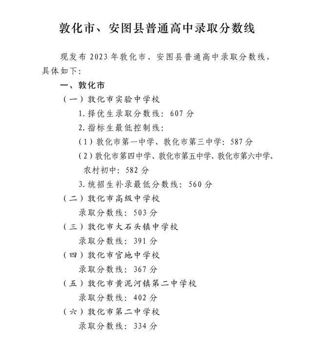 2023敦化及安图中考录取分数线出炉 最低分数线公布 2023敦化及安图中考录取分数线出炉 最低分数线公布