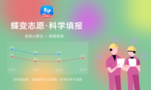 2023年安徽高考本科二批录取率 历年高考录取情况如何 2023年安徽高考本科二批录取率 历年高考录取情况如何