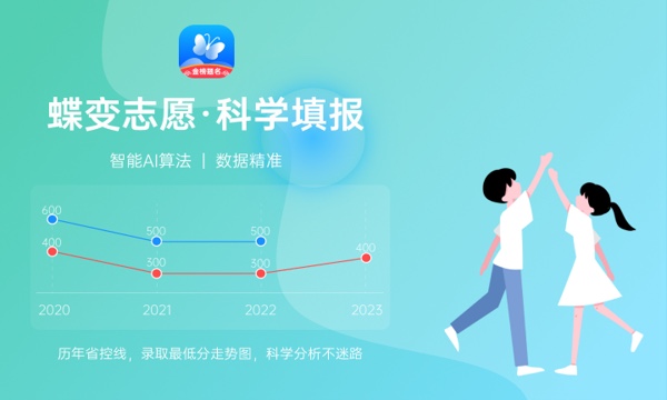 2023安徽高考本科一批投档分数线公布【理科】 2023安徽高考本科一批投档分数线公布【理科】
