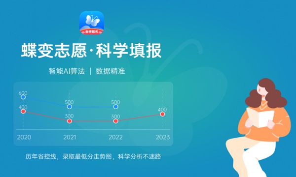 贵州2023第一批本科院校平行志愿投档分数线 贵州2023第一批本科院校平行志愿投档分数线