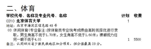 四川2023体育类本科批征集志愿院校及专业 四川2023体育类本科批征集志愿院校及专业