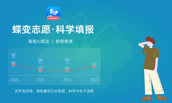 2023怎么看高考录取档案状态 在哪查询 2023怎么看高考录取档案状态 在哪查询
