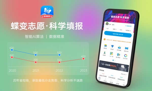2023中山大学各省投档分数线公布 录取最低分是多少 2023中山大学各省投档分数线公布 录取最低分是多少
