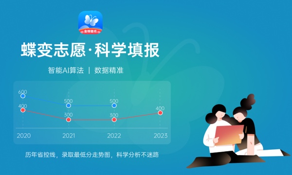 安徽2023年全国985各大学录取分数线详情 安徽2023年全国985各大学录取分数线详情