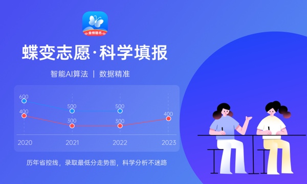 2023天津高考本科批次B段录取分数线公布 2023天津高考本科批次B段录取分数线公布