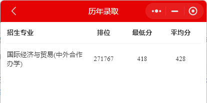 2022广东科学技术职业学院中外合作办学分数线(含2020-2021历年) 2022广东科学技术职业学院中外合作办学分数线(含2020-2021历年)