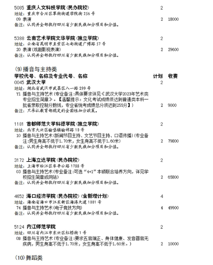 四川2023艺术类本科第一批 体育类本科第二次征集志愿截止时间 四川2023艺术类本科第一批 体育类本科第二次征集志愿截止时间