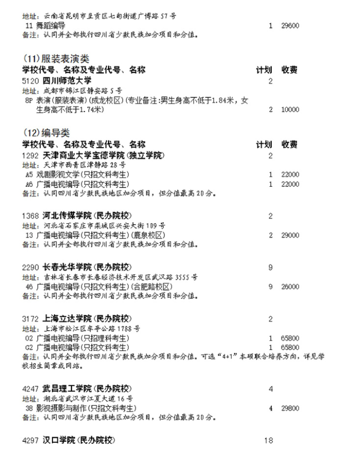 四川2023艺术类本科第一批 体育类本科第二次征集志愿截止时间 四川2023艺术类本科第一批 体育类本科第二次征集志愿截止时间