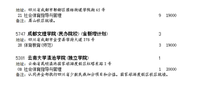 四川2023艺术类本科第一批 体育类本科第二次征集志愿截止时间 四川2023艺术类本科第一批 体育类本科第二次征集志愿截止时间