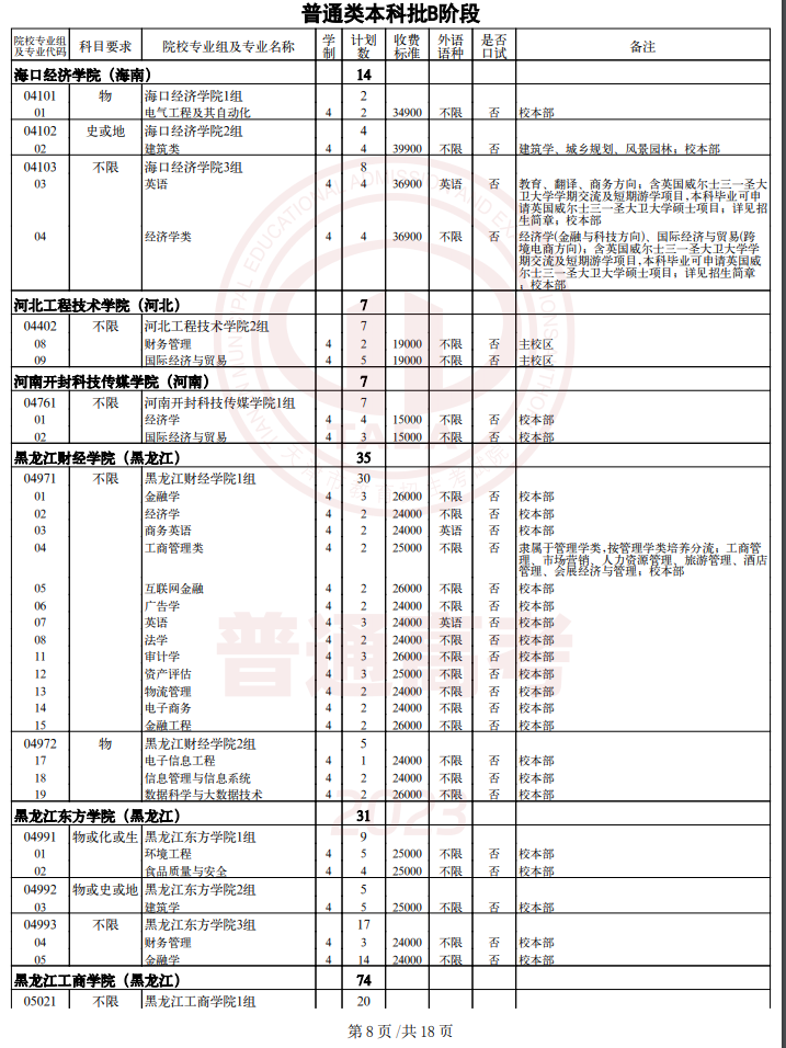 2023天津普通类本科批次B阶段征询志愿截止时间 2023天津普通类本科批次B阶段征询志愿截止时间
