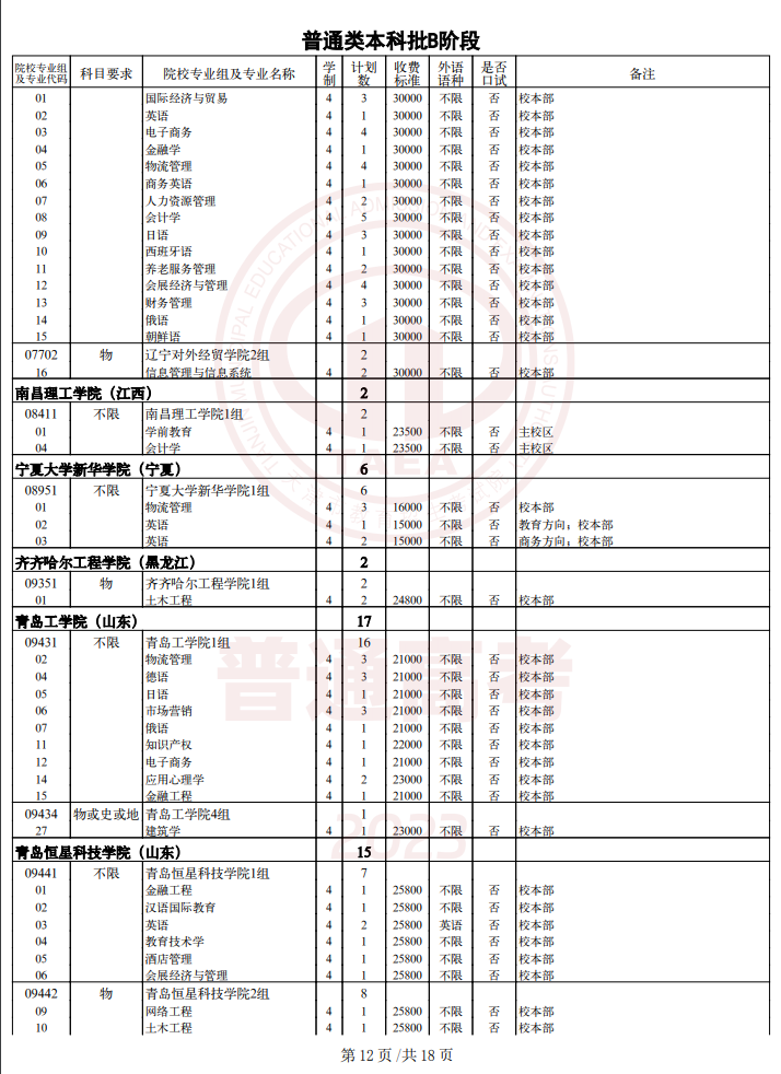 2023天津普通类本科批次B阶段征询志愿截止时间 2023天津普通类本科批次B阶段征询志愿截止时间
