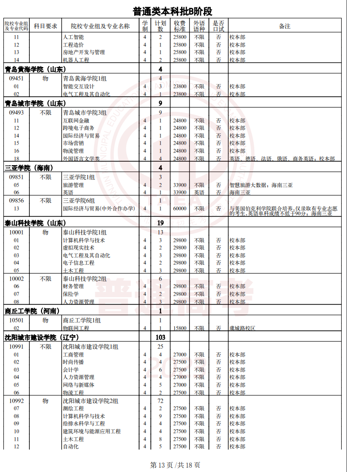 2023天津普通类本科批次B阶段征询志愿截止时间 2023天津普通类本科批次B阶段征询志愿截止时间