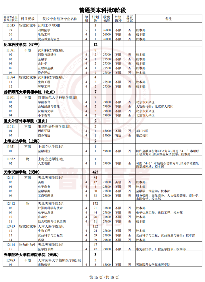 2023天津普通类本科批次B阶段征询志愿截止时间 2023天津普通类本科批次B阶段征询志愿截止时间