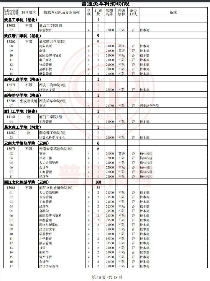 2023天津普通类本科批次B阶段征询志愿截止时间 2023天津普通类本科批次B阶段征询志愿截止时间