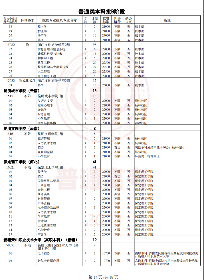 2023天津普通类本科批次B阶段征询志愿截止时间 2023天津普通类本科批次B阶段征询志愿截止时间