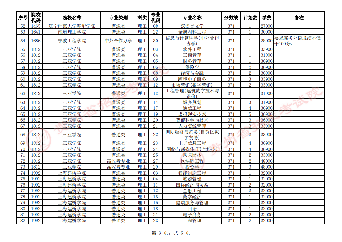 贵州2023普通高校招生第二批本科院校第3次征集志愿填报时间 几点截止 贵州2023普通高校招生第二批本科院校第3次征集志愿填报时间 几点截止