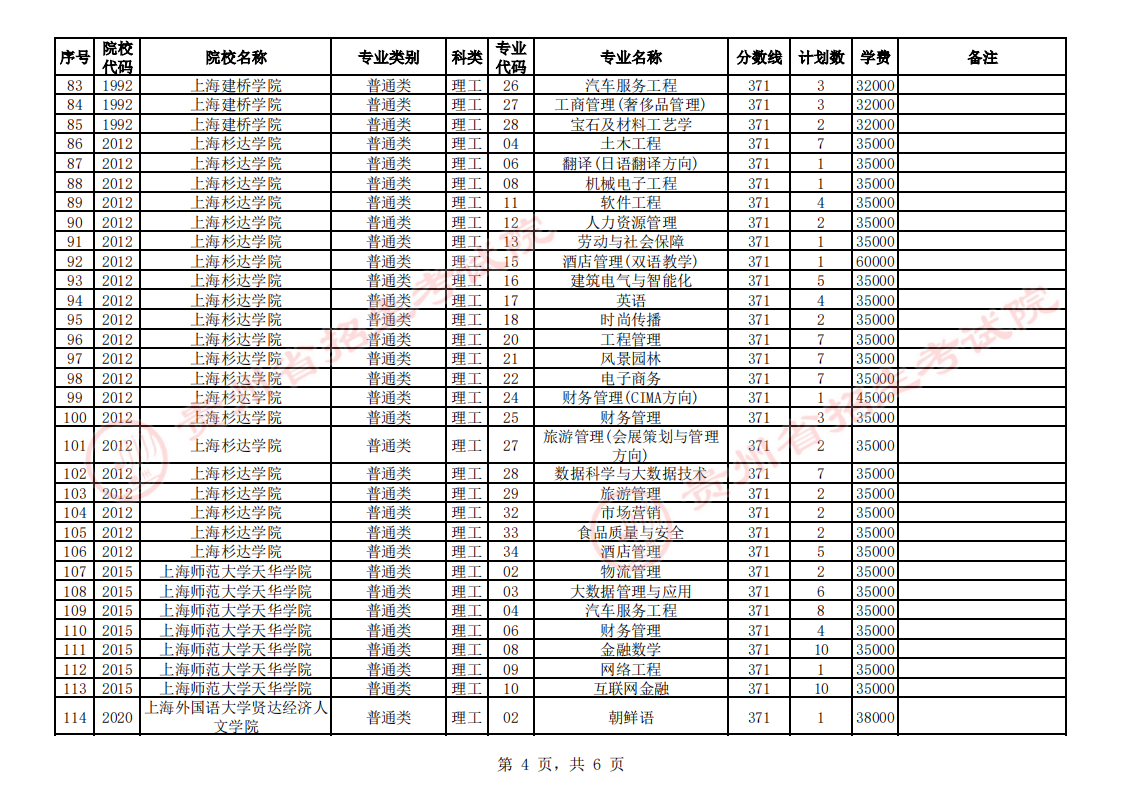 贵州2023普通高校招生第二批本科院校第3次征集志愿填报时间 几点截止 贵州2023普通高校招生第二批本科院校第3次征集志愿填报时间 几点截止