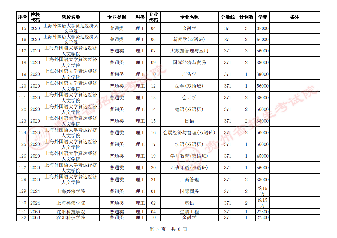 贵州2023普通高校招生第二批本科院校第3次征集志愿填报时间 几点截止 贵州2023普通高校招生第二批本科院校第3次征集志愿填报时间 几点截止