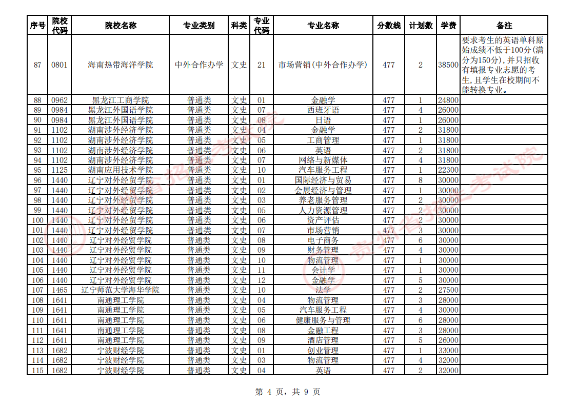 贵州2023普通高校招生第二批本科院校第3次征集志愿填报时间 几点截止 贵州2023普通高校招生第二批本科院校第3次征集志愿填报时间 几点截止