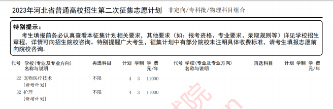2023河北高考专科批物理科目第二次征集志愿计划9.png 2023河北高考专科批物理科目第二次征集志愿计划9.png