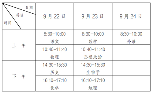 2023年9月安徽高中学业水平考试报名时间 2023年9月安徽高中学业水平考试报名时间