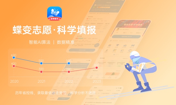 2023年甘肃高考二本录取率 各类别上线人数是多少 2023年甘肃高考二本录取率 各类别上线人数是多少