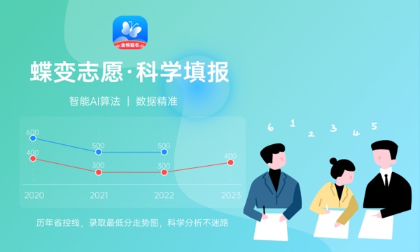 2023青岛酒店管理职业技术学院录取分数线是多少 各省历年最低分数线 2023青岛酒店管理职业技术学院录取分数线是多少 各省历年最低分数线