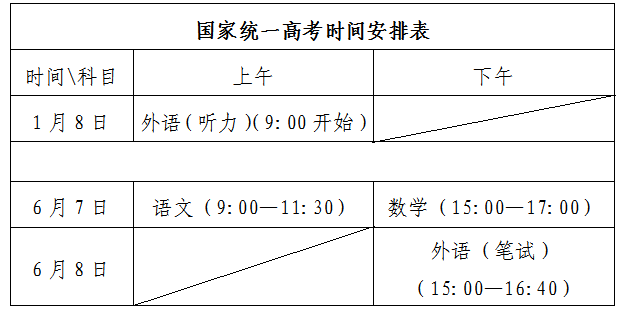 2023山东高考考试时间 考试科目有哪些 2023山东高考考试时间 考试科目有哪些