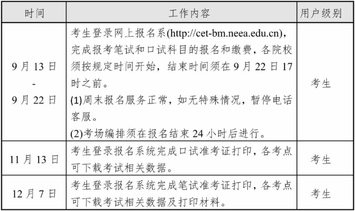 海南2023下半年英语四六级报名时间安排.png 海南2023下半年英语四六级报名时间安排.png
