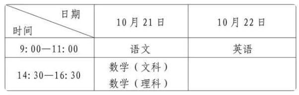 福建2023成人高考时间及科目 几月几号考试 福建2023成人高考时间及科目 几月几号考试