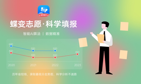 2023西南民族大学各省录取分数线 最低分是多少 2023西南民族大学各省录取分数线 最低分是多少