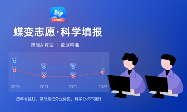 二模450分高考能考580分吗 可以提高多少分 二模450分高考能考580分吗 可以提高多少分