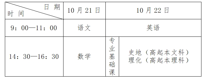 河北2023年全国成人高考高中起点升本、专科考试时间表 河北2023年全国成人高考高中起点升本、专科考试时间表