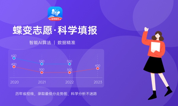 张雪峰最不建议女生学的专业 哪些就业很难 张雪峰最不建议女生学的专业 哪些就业很难