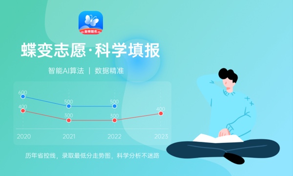 高职高考自考怎么报名 流程是什么 高职高考自考怎么报名 流程是什么