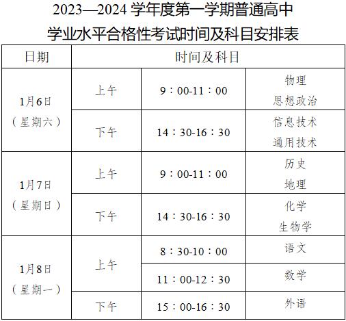 重庆2023-2024学年第一学期高中学业水平考试时间及科目 重庆2023-2024学年第一学期高中学业水平考试时间及科目