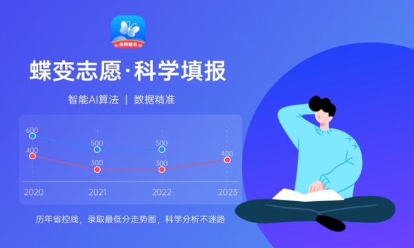 成都单招培训学校正规学校 哪些比较好 成都单招培训学校正规学校 哪些比较好